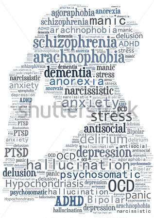 psychological disorders image